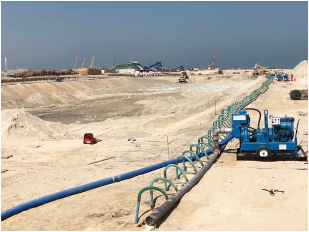 Wellpoint Dewatering for Outfall pipes, Abu Dhabi Outfall pipes, Abu Dhabi: Wellpoint Dewatering Project